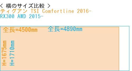 #ティグアン TSI Comfortline 2016- + RX300 AWD 2015-